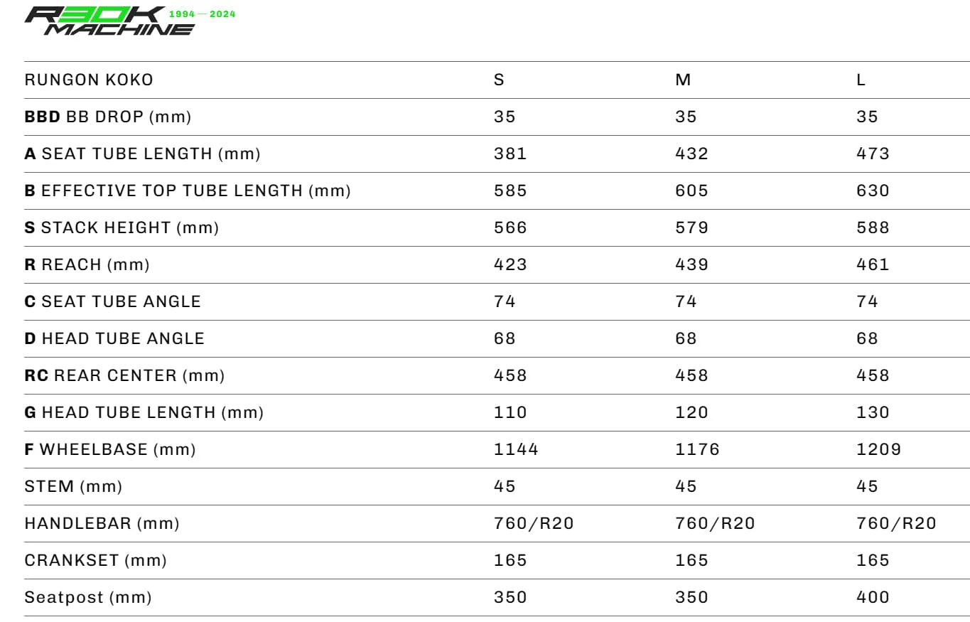 Rock Machine Vyöry E50R - Image 7
